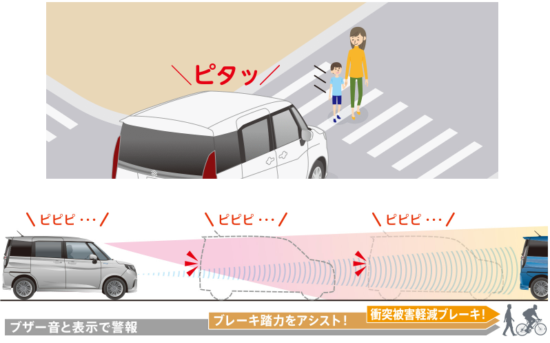 ファミカーオンライン | 【2025年最新】スズキ新型ソリオを徹底解説!価格や納期、7人乗りの噂は? SUZUKI ソリオ 公式より