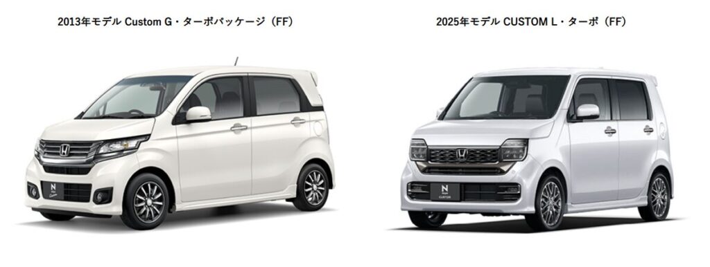 ホンダ N-WGN 公式より