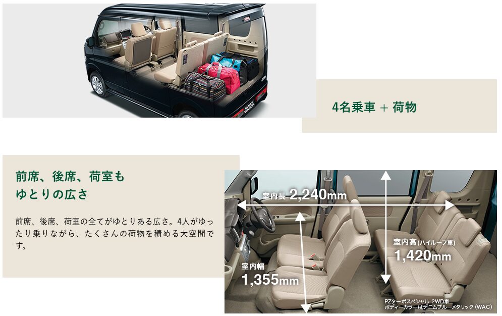 ファミカーオンライン | 【エブリイワゴン】2025年フルモデルチェンジの真実!新型EVや待つべきか総まとめ スズキ エブリイワゴン公式より