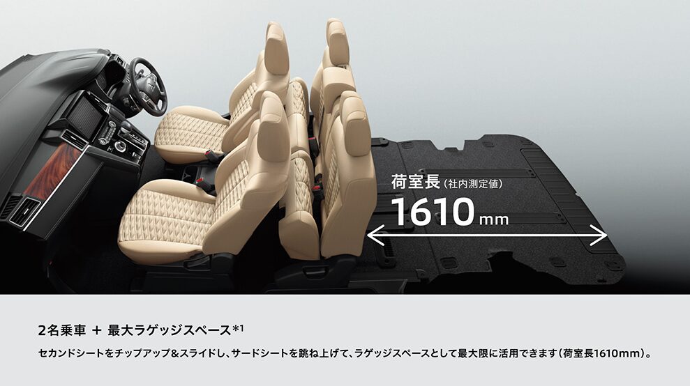 三菱 デリカD:5 公式より