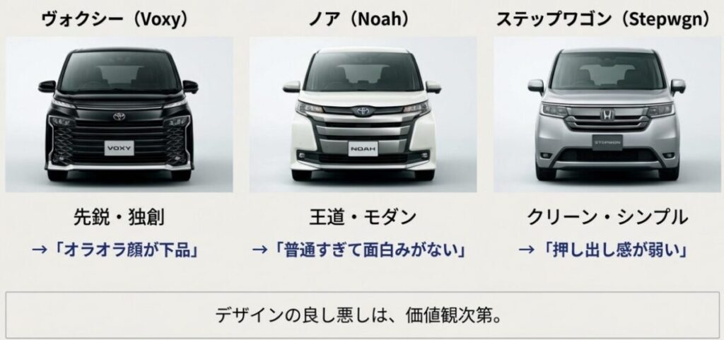 ファミカーオンライン イメージ