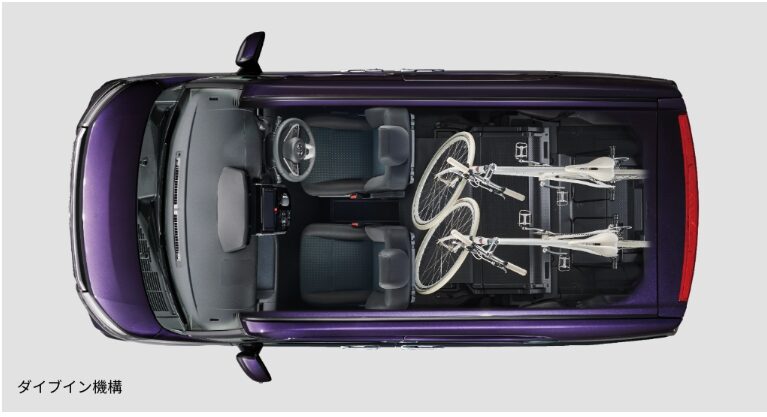 ファミカーオンライン | 辛口評価は本当?トヨタルーミーの評価と後悔しない選び方を徹底解説 トヨタ ルーミー 公式より