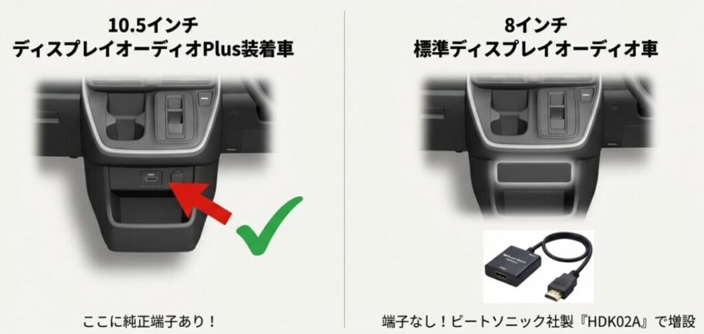 ファミカーオンライン イメージ