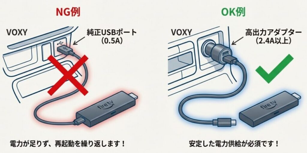 ファミカーオンライン イメージ